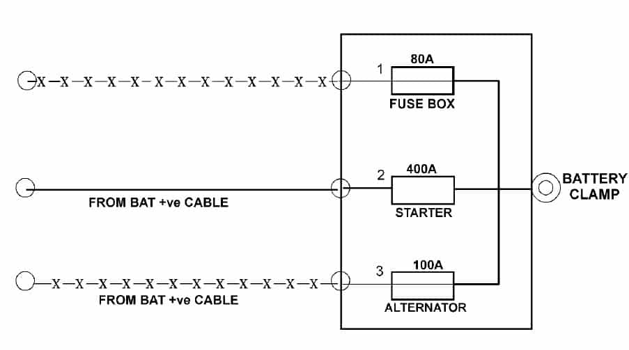 Tata Nano Wiring Diagram