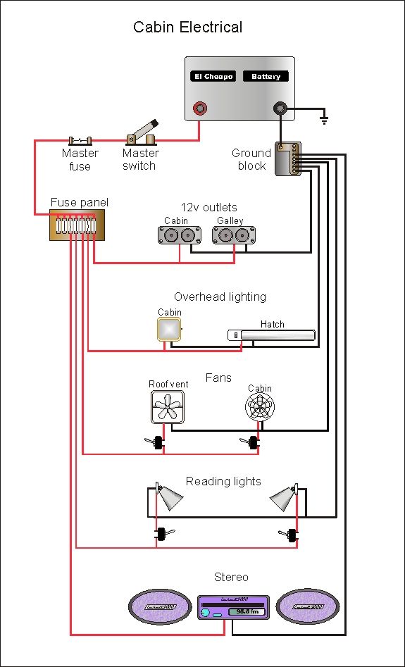 Teardrop Trailer Wiring Diagram
