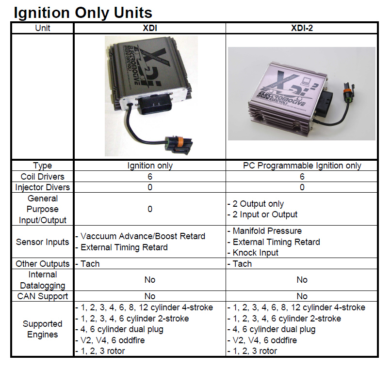 tec3r wiring diagram