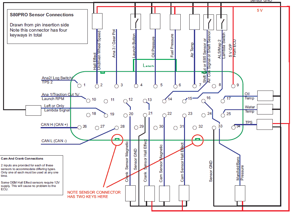 tec3r wiring diagram