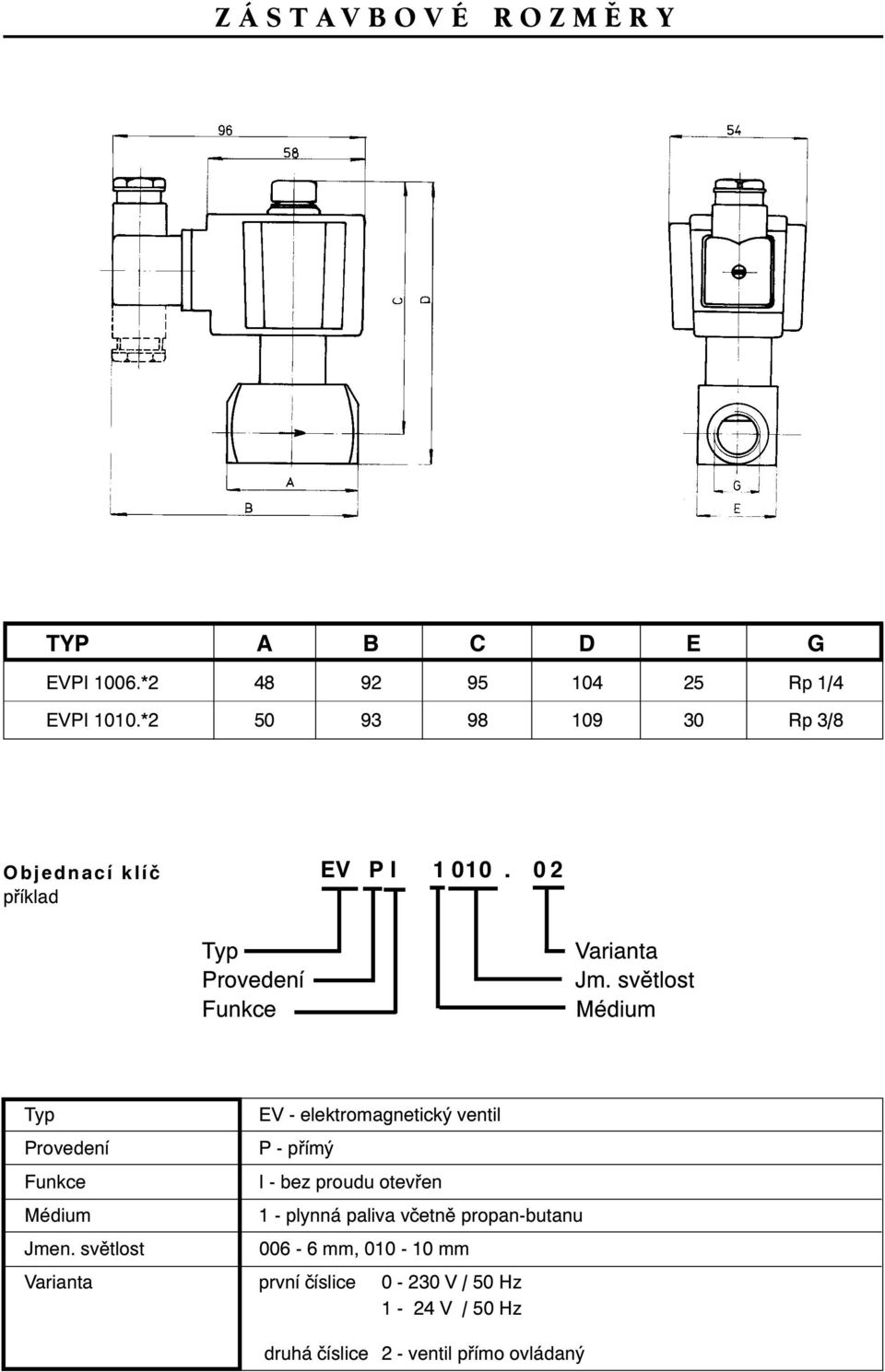 Teco Westinghouse Dhp 1006 Wiring Diagram
