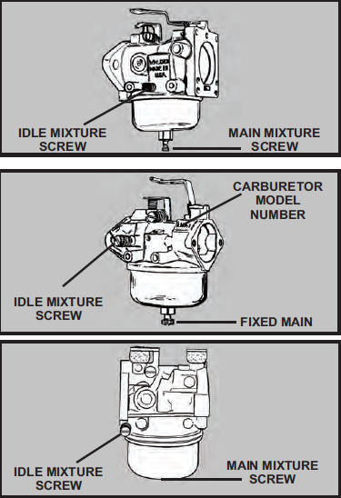 tecumseh hsk600 carburetor diagram