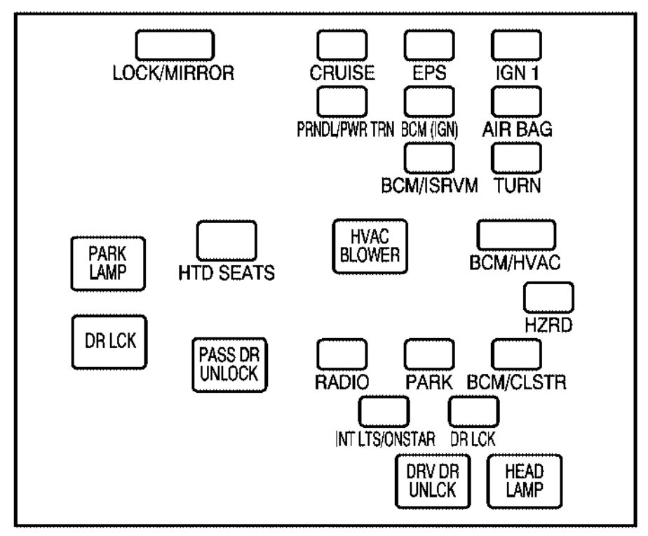 theft deterent wiring diagram on 2006 pontiac torrent theft deterent wiring diagram on 2006 pontiac torrent