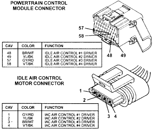 throttle position sensor wiring diagram 2004 ford mustang 3.9