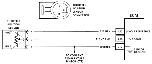 throttle position sensor wiring diagram 2004 ford mustang 3.9