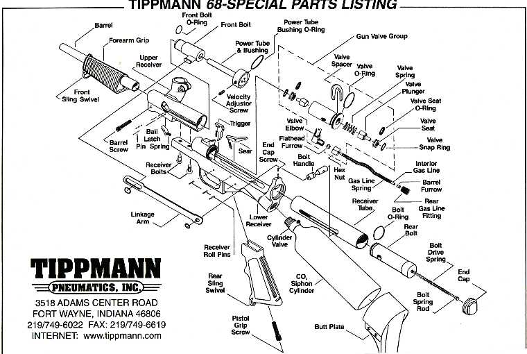 tippmann a5 diagram tippmann a5 diagram