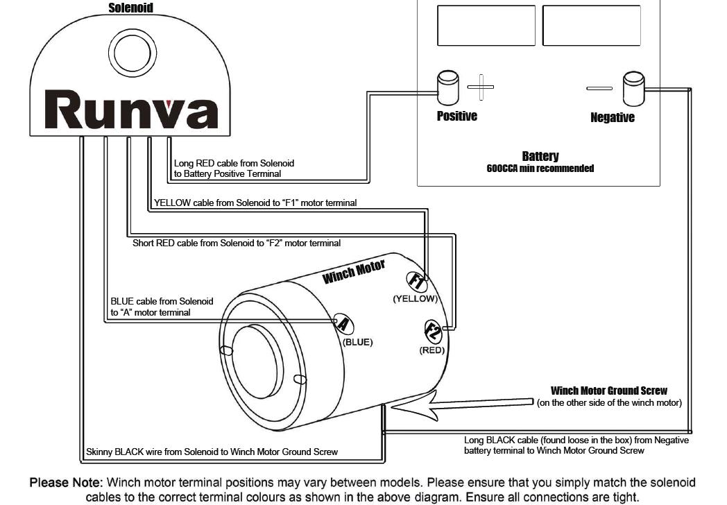 tjm winch wiring diagram