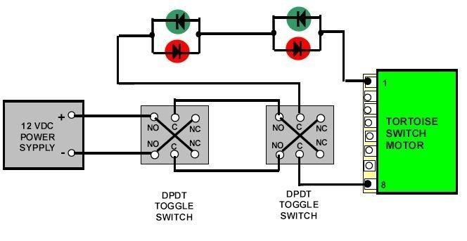 tortoise switch machine wiring