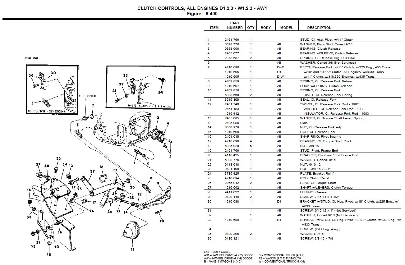 Tr6060 Wiring Diagram Ls1tech