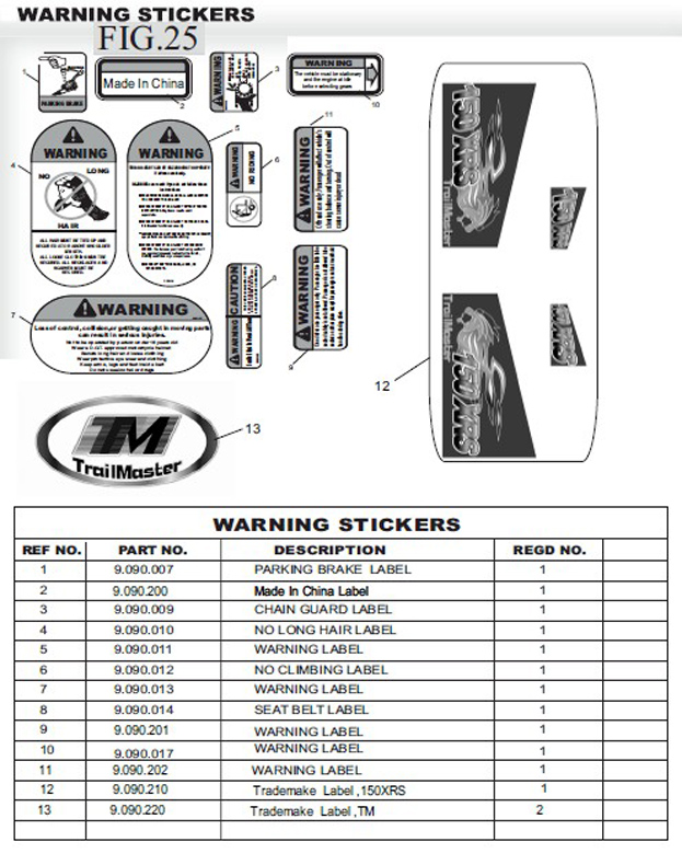 Trailmaster 150 Xrs Wiring Diagram