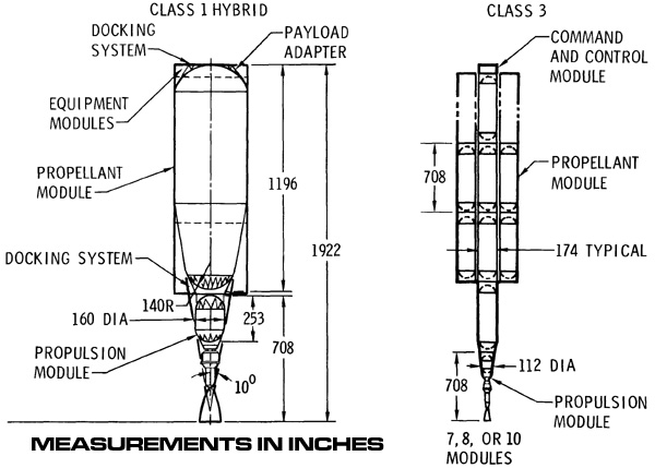 Tres Terra Callisto Europa Electric Bike Wiring Diagram