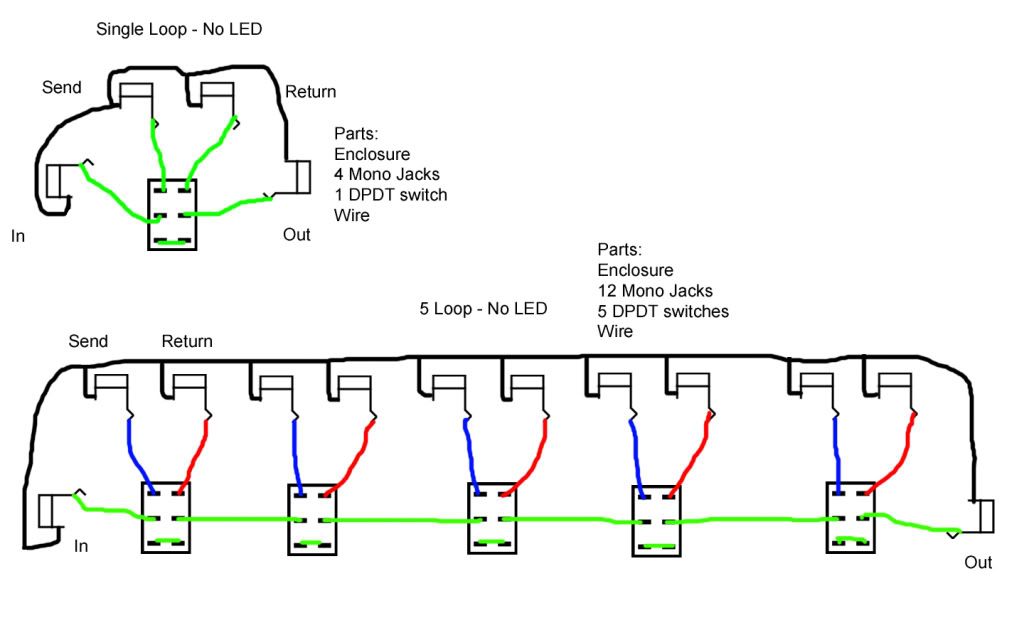 True Bypass Looper Wiring Diagram