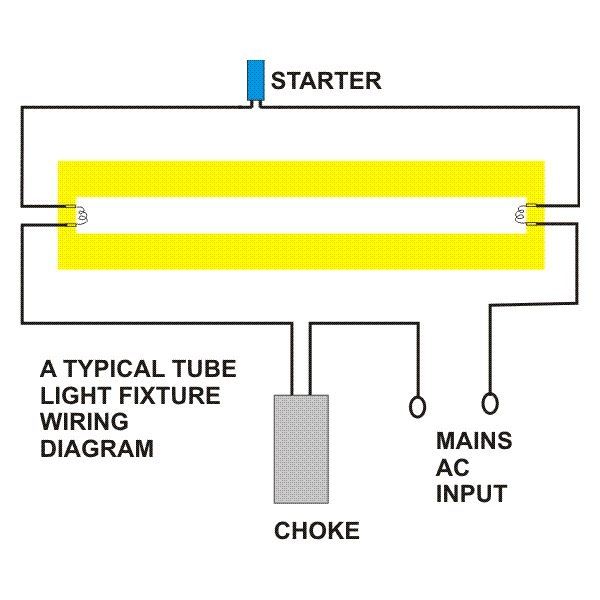 tubelight wiring diagram