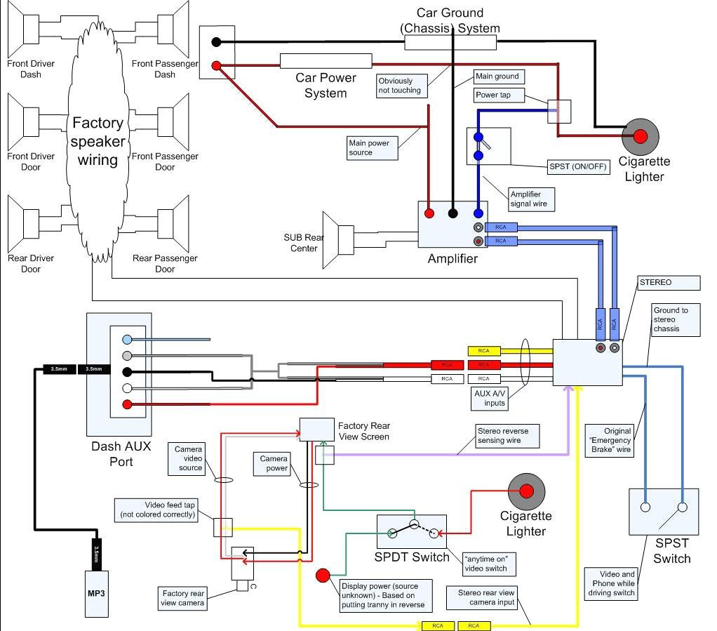 tundra wiring diagram 529t