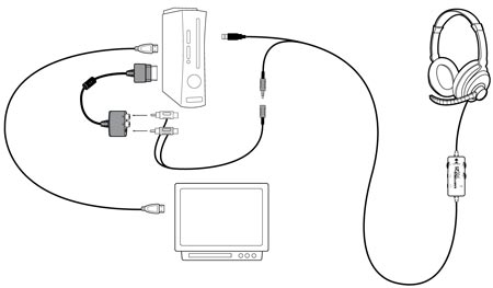 Turtle Beach X12 Wire Diagram