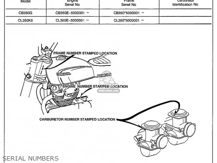 Tympanium Electronic Voltage Regulator-rectifier 332-104/a Wiring Diagram