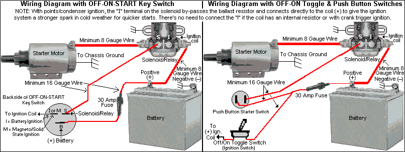 universal m18 diesel wiring diagram