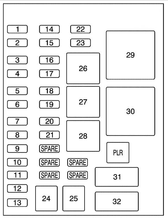 uplander wiring diagram actuator uplander wiring diagram actuator