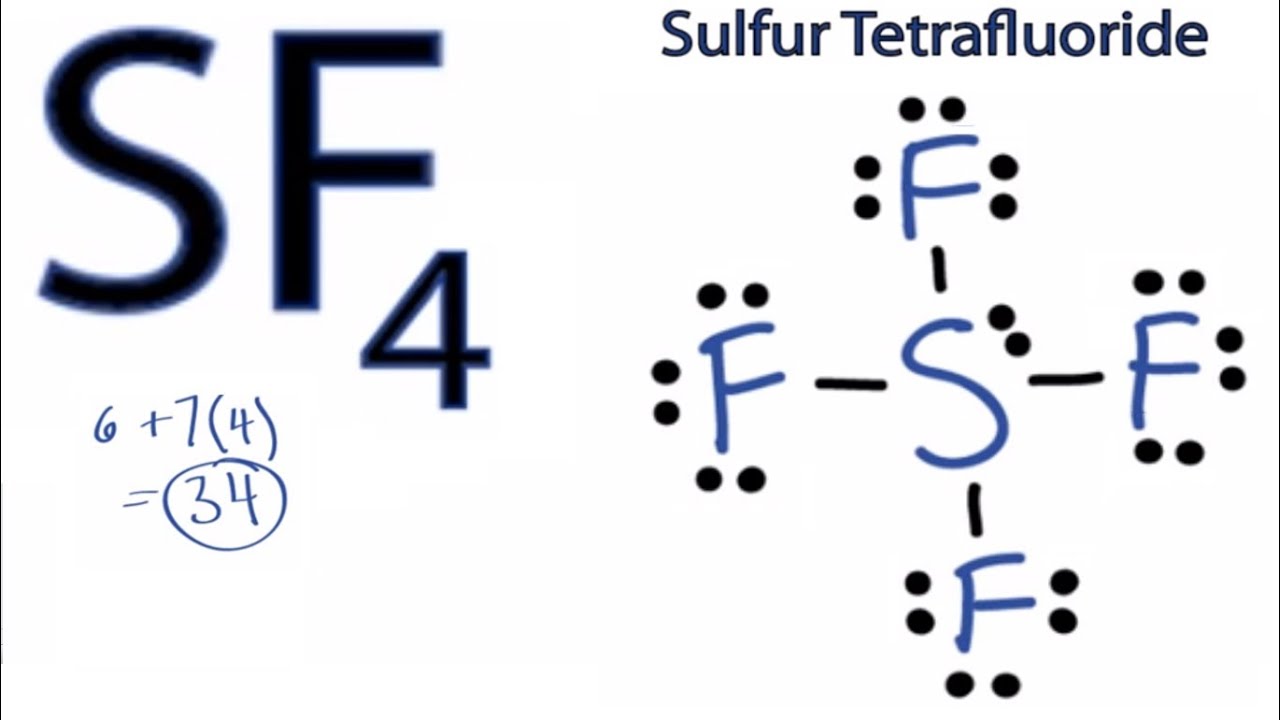 uranium electron dot diagram