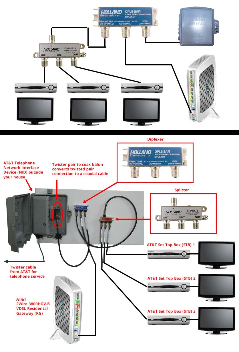 uverse installation wiring