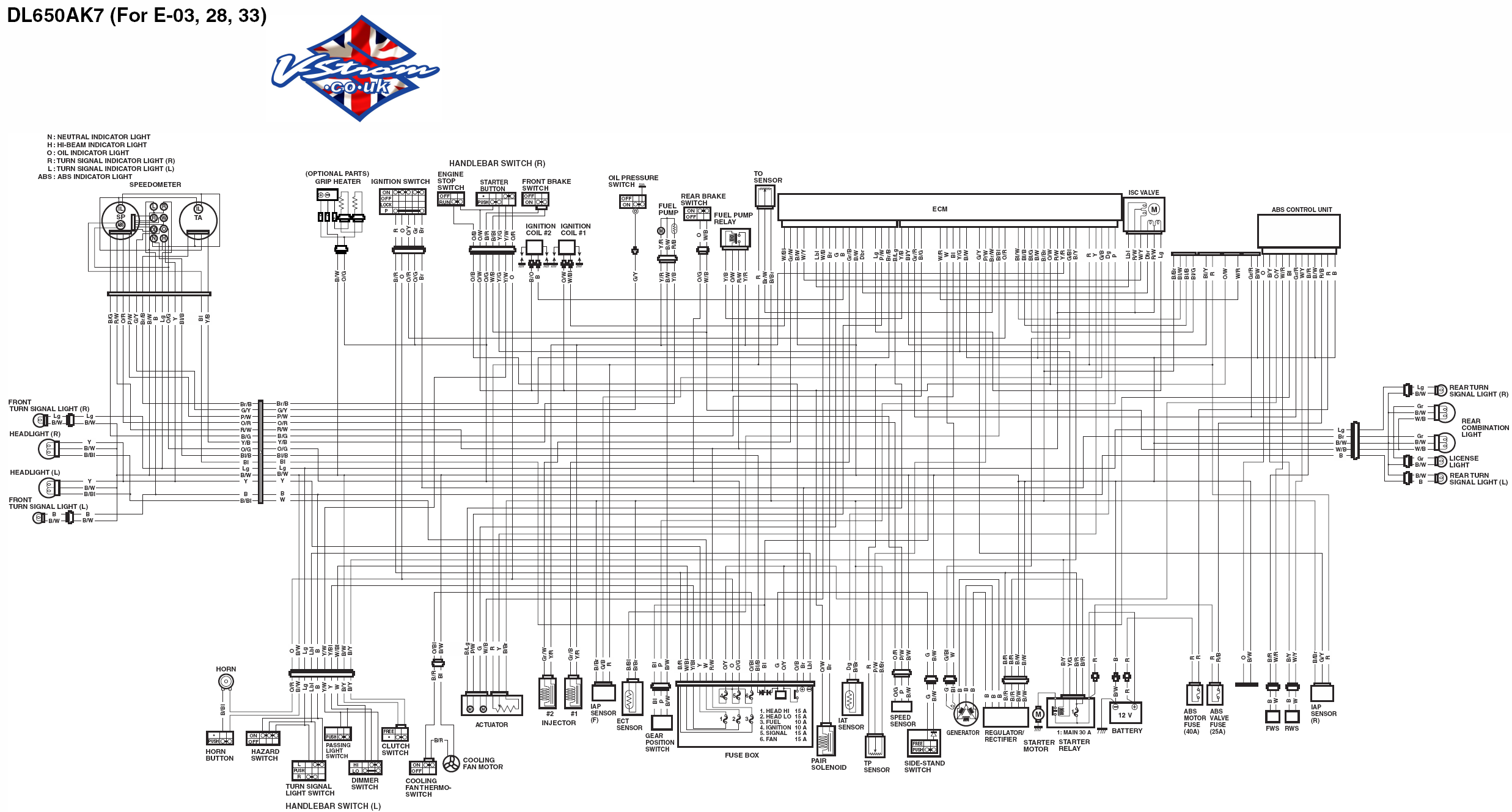 v strom 650 wiring diagram grounding 2011