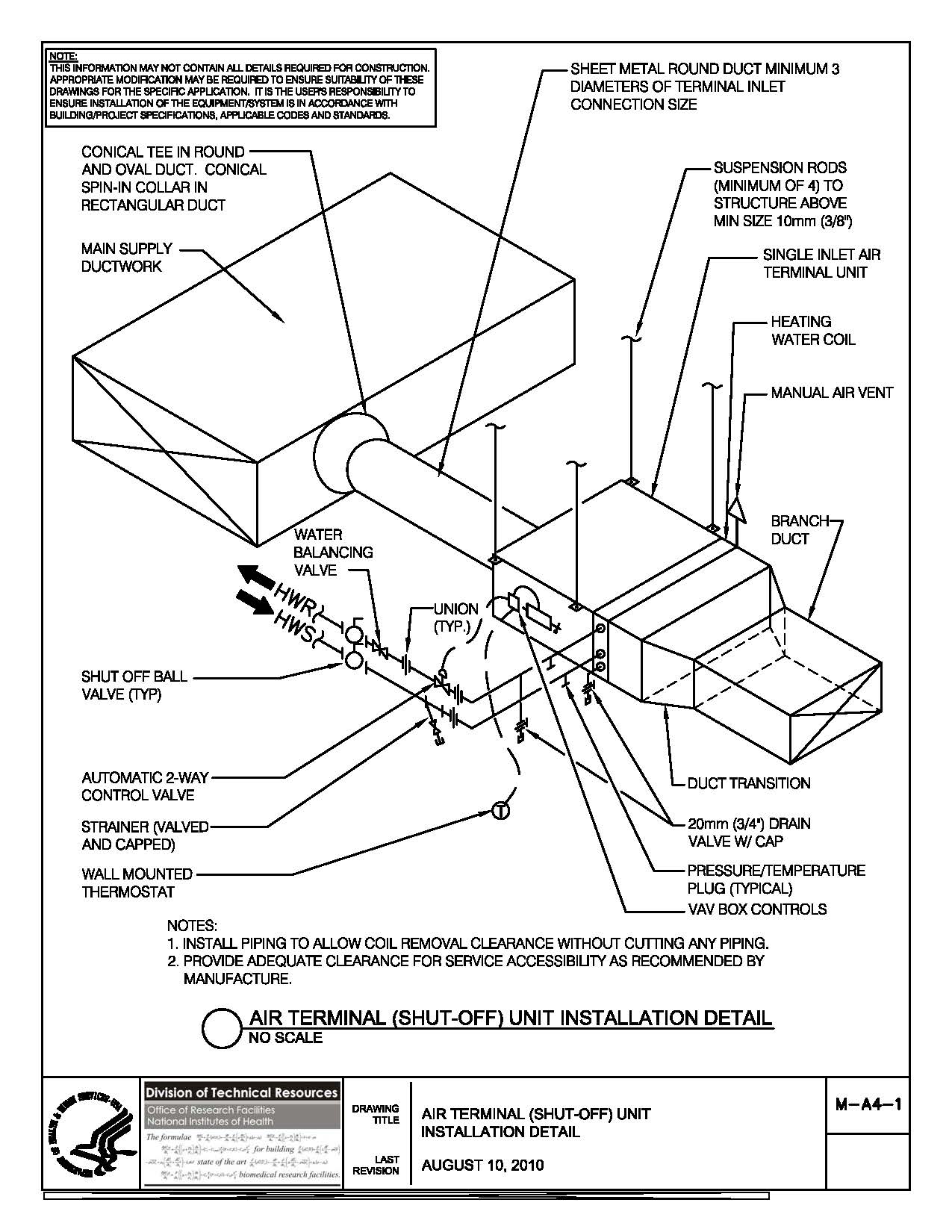 vav box control diagram vav box control diagram