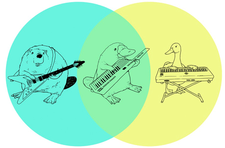 venn diagram platypus