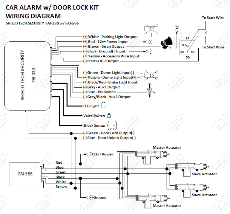viper 3606v wiring diagram viper 3606v wiring diagram
