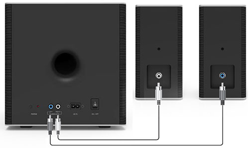 Vizio Sound Bar Wiring Diagram