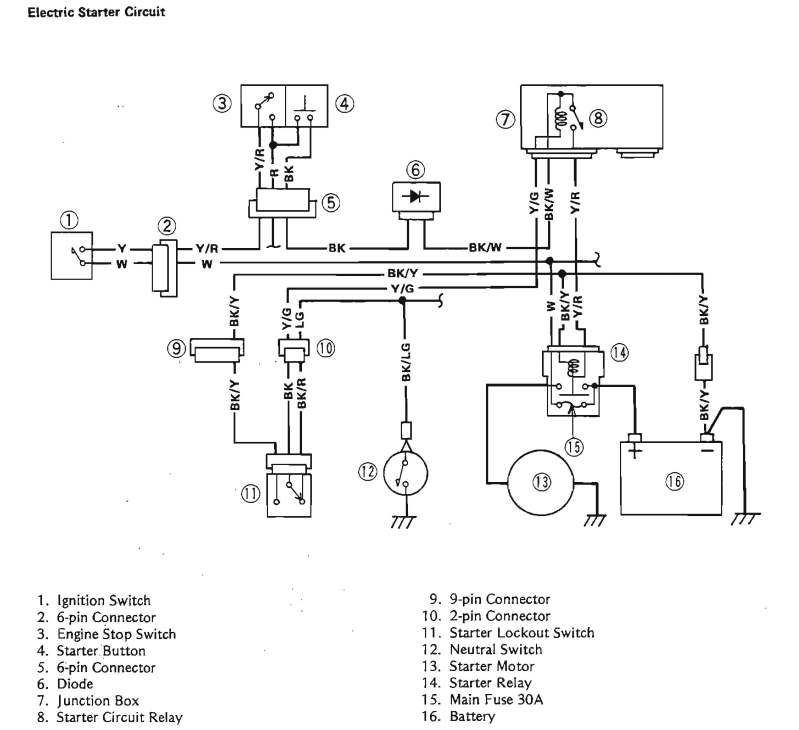 Vn800 Wiring Diagram