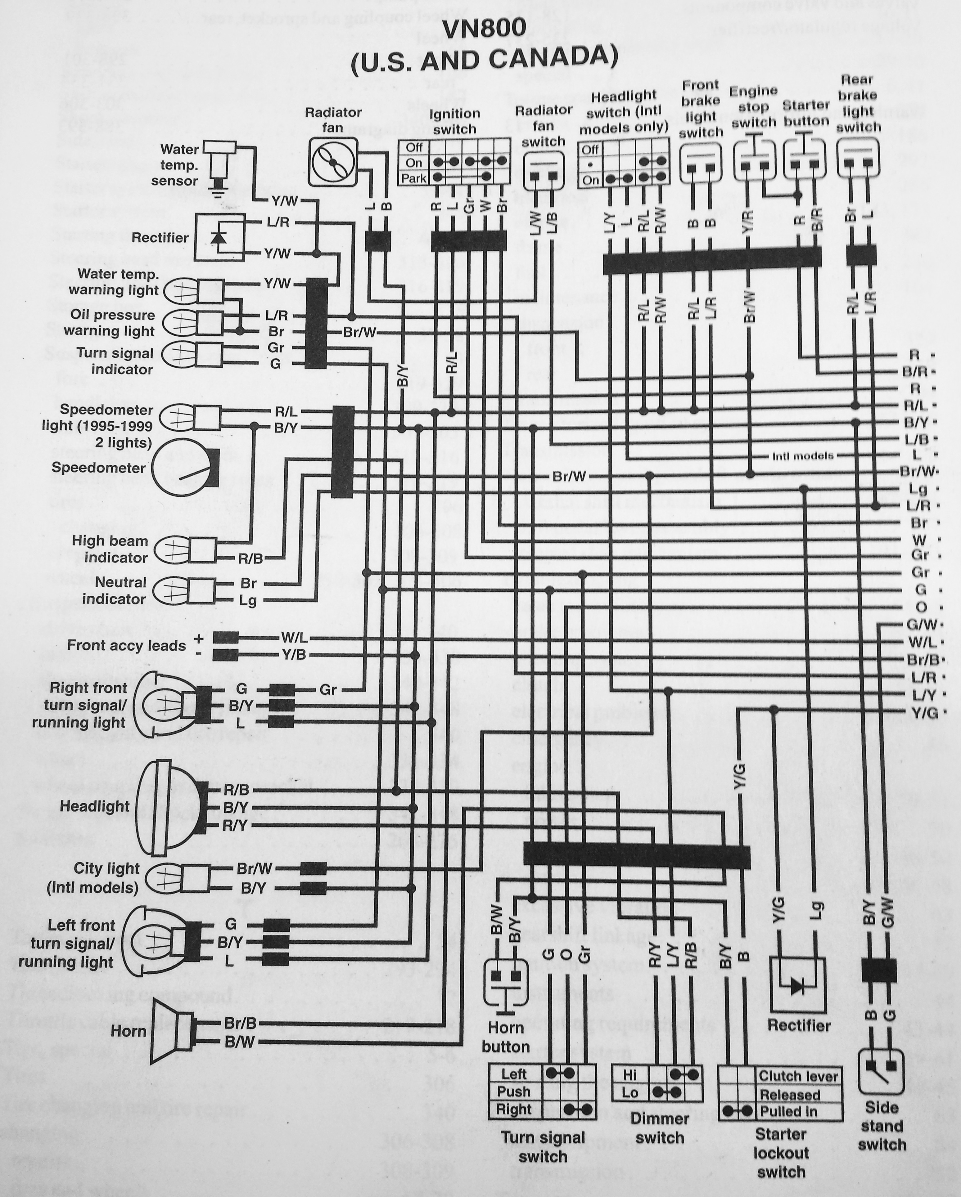 vulcan quasar wiring diagram vulcan quasar wiring diagram