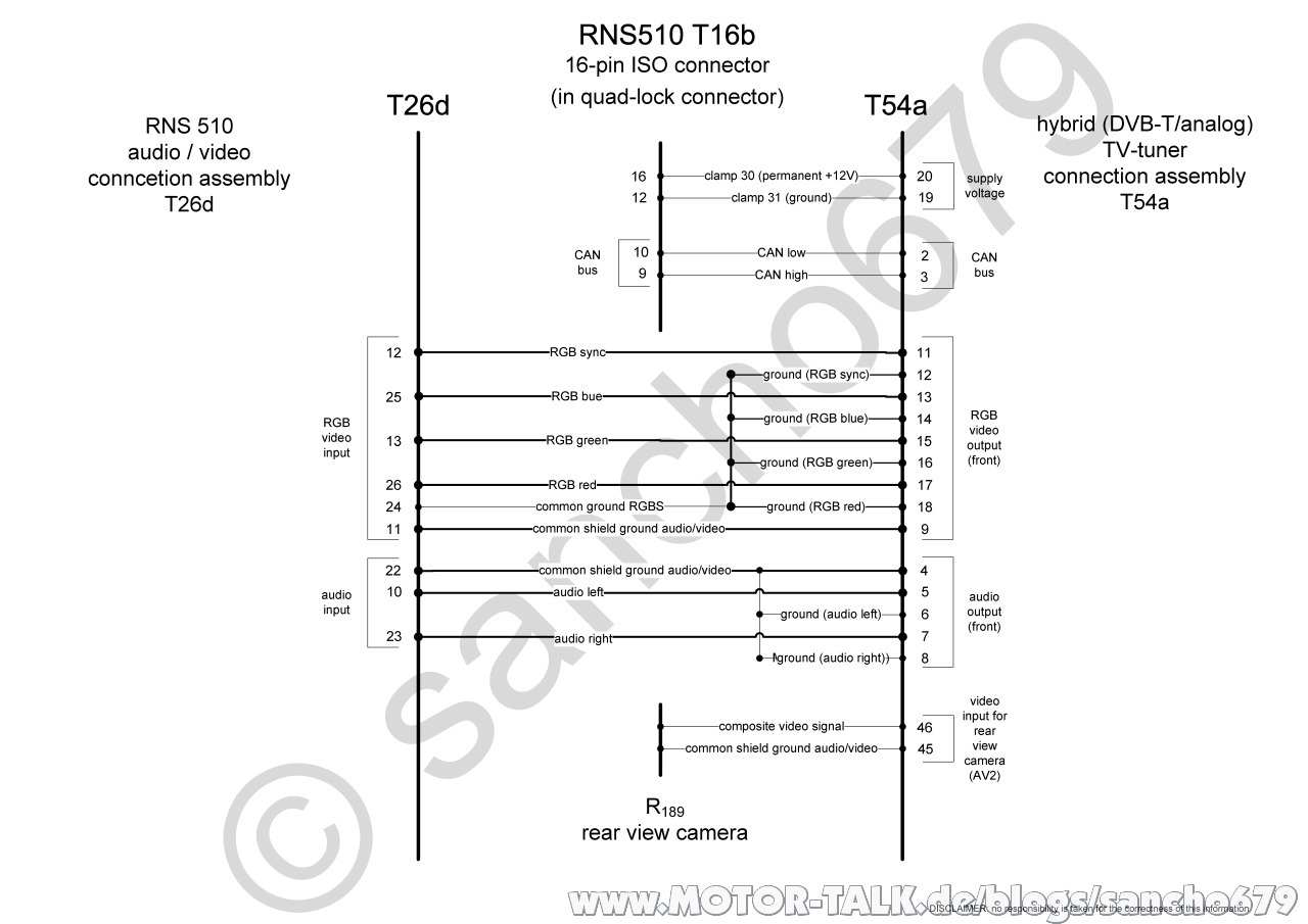 vw rcd 510 wiring diagram