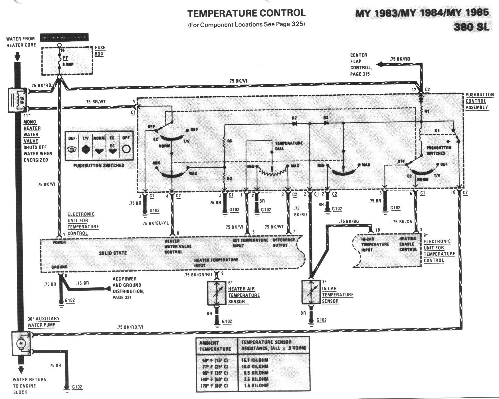 W123 Wiring Diagram 1984
