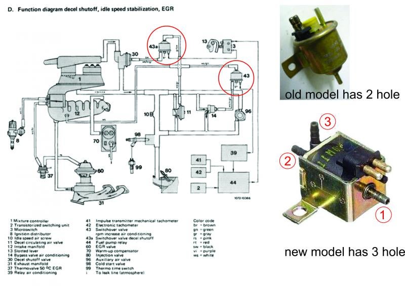 W123 Wiring Diagram 1984