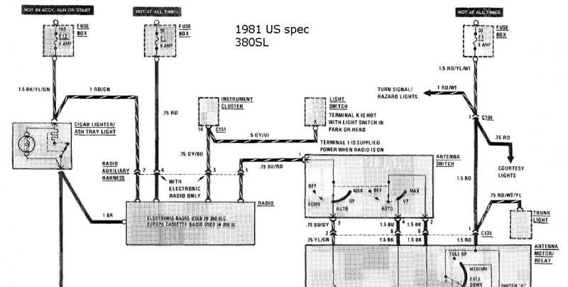 w126 antenna wiring diagram fuse 15