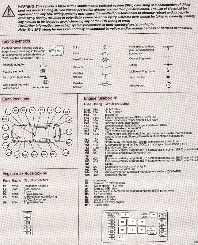 W203 Rear Sam Wiring Diagram
