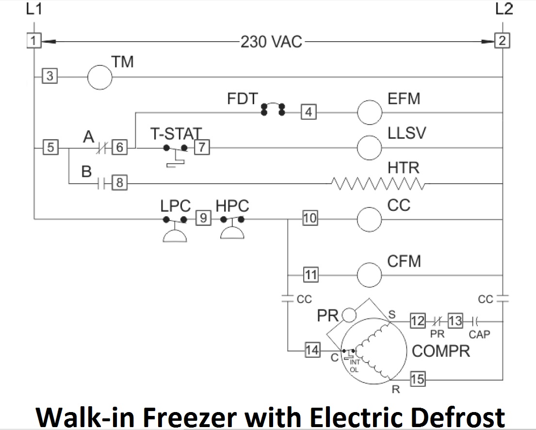 Walk In Cooler Wiring Schematic
