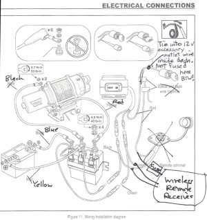 Warn Provantage Winch Wiring Diagram
