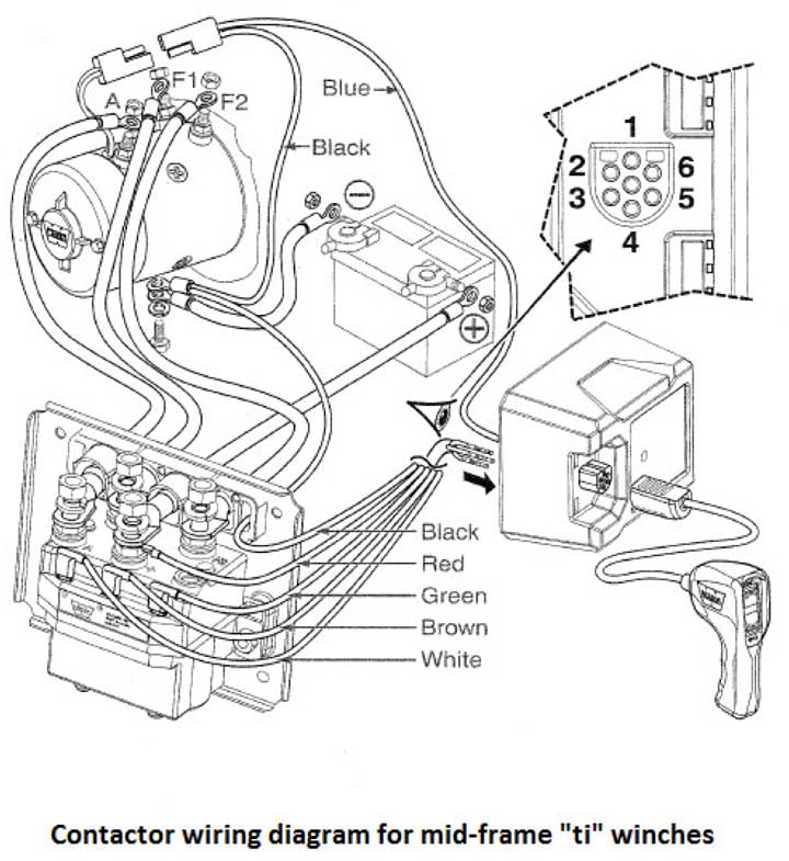 warn provantage winch wiring diagram warn provantage winch wiring diagram