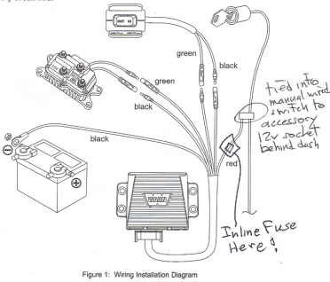 warn winch wireless remote wiring diagram