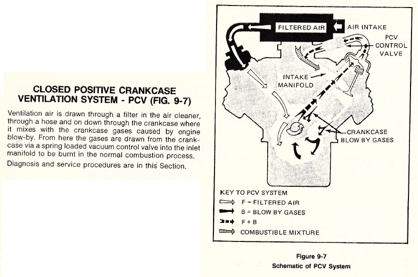 wb statesman wiring diagram