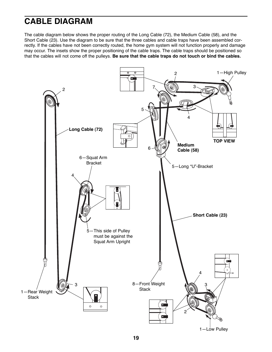 weider club 4870 cable diagram