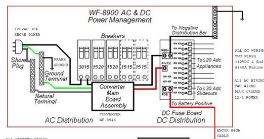 Wfco Wf-8712 Wiring Diagram