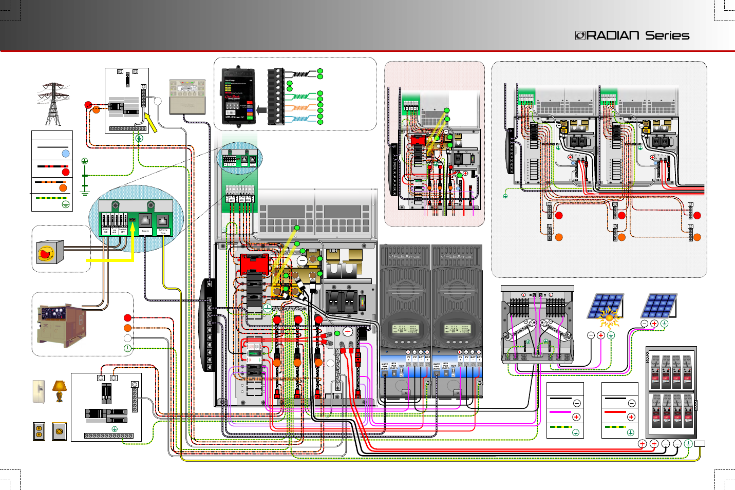 what is stackable inverter wiring diagram