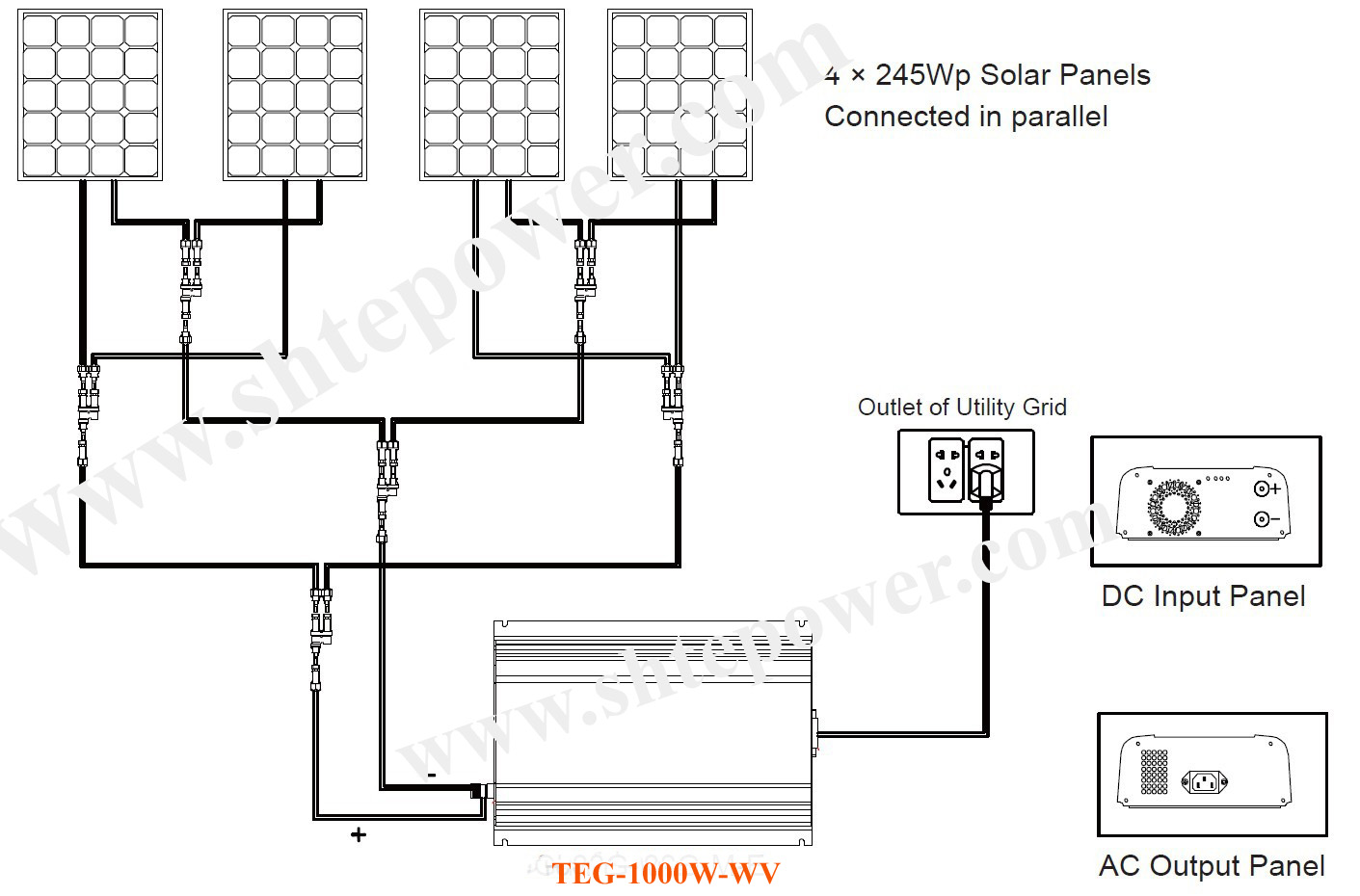 What Is Stackable Inverter Wiring Diagram