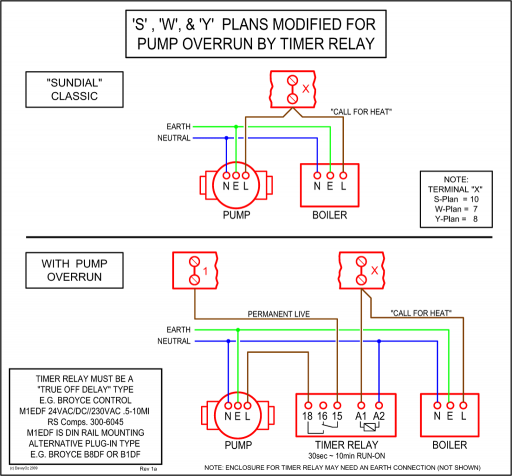 white-rodgers 50t35-730 wiring diagram