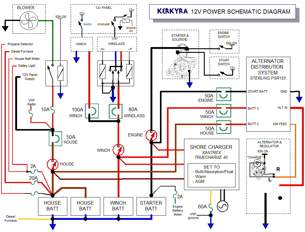 Windlass Wiring Diagram