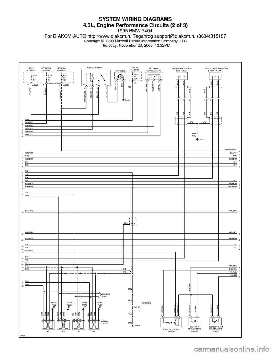 wiring diagram 1999 bmw m3 alpine alarm
