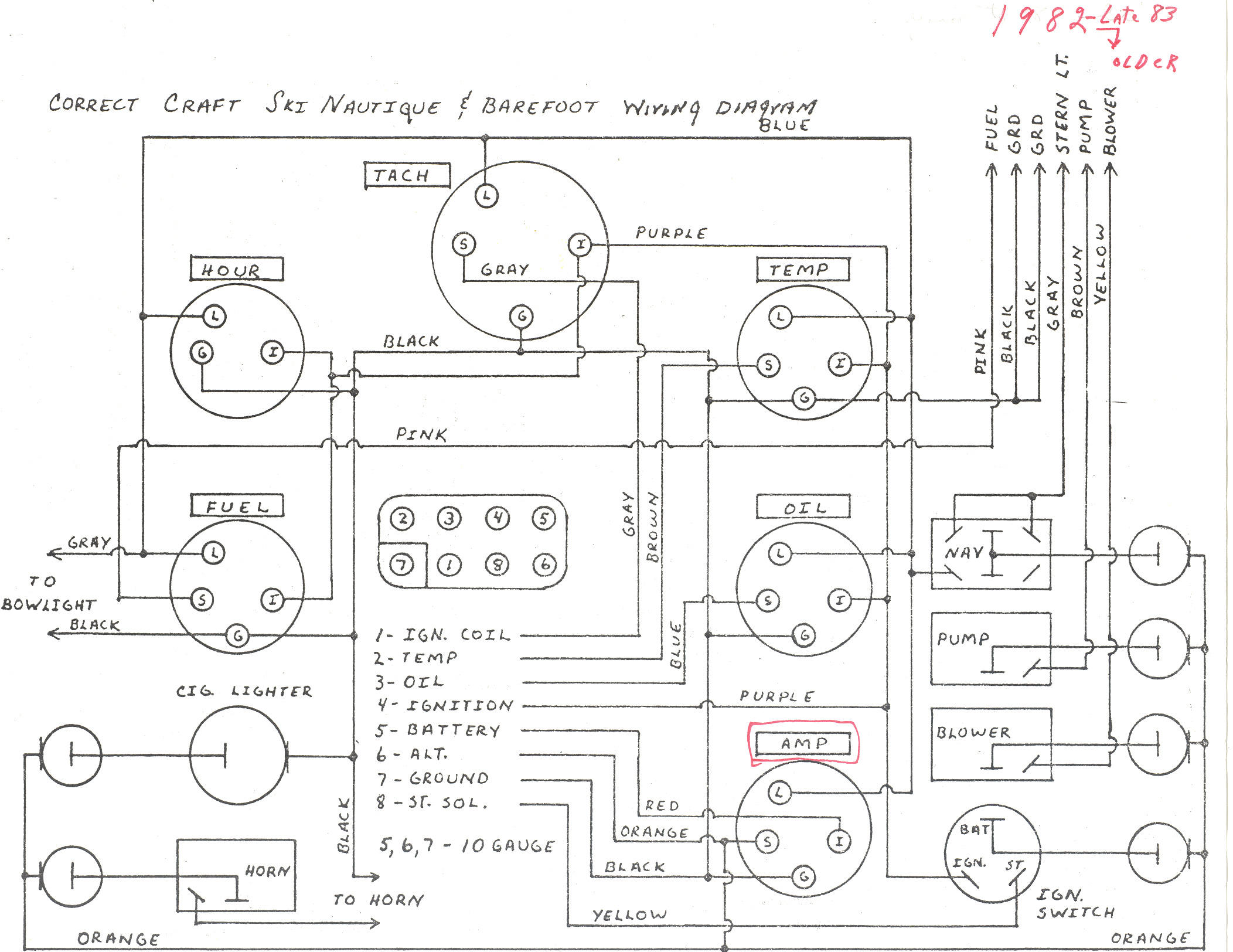 wiring diagram 2000 smoker craft pontoon wiring diagram 2000 smoker craft pontoon
