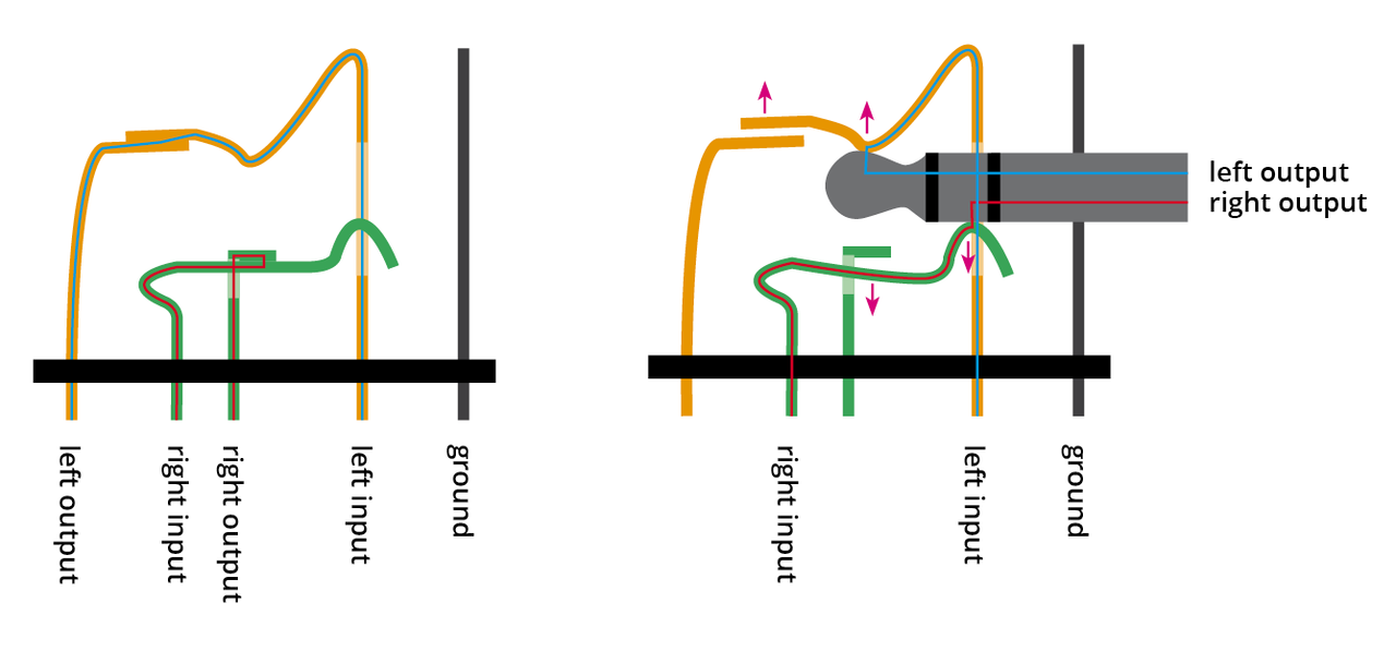 wiring diagram auvio wireless head set